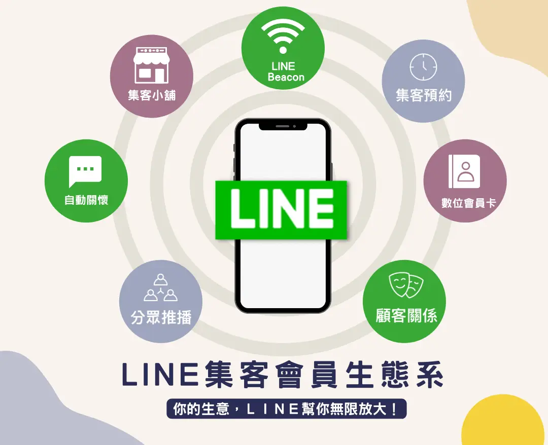 LINE官方帳號經營7大撇步 - www.saydou.com