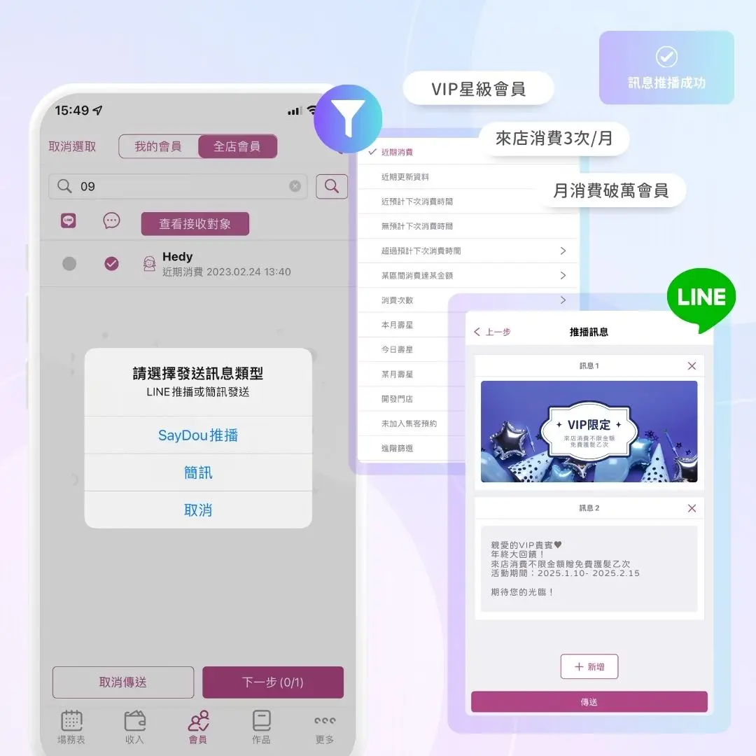 行銷｜資源重組再創高業績 - www.saydou.com